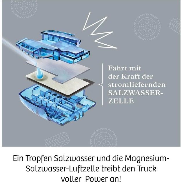 Kosmos Future Cell-Truck 4