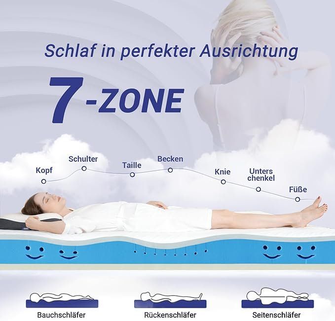 Materassi: Matratze 140x200cm Orthopädische 7-Zonen Kaltschaummatratze – Nuovo e nell'imballaggio originale da Herisau venduto da Glimmerconer 2