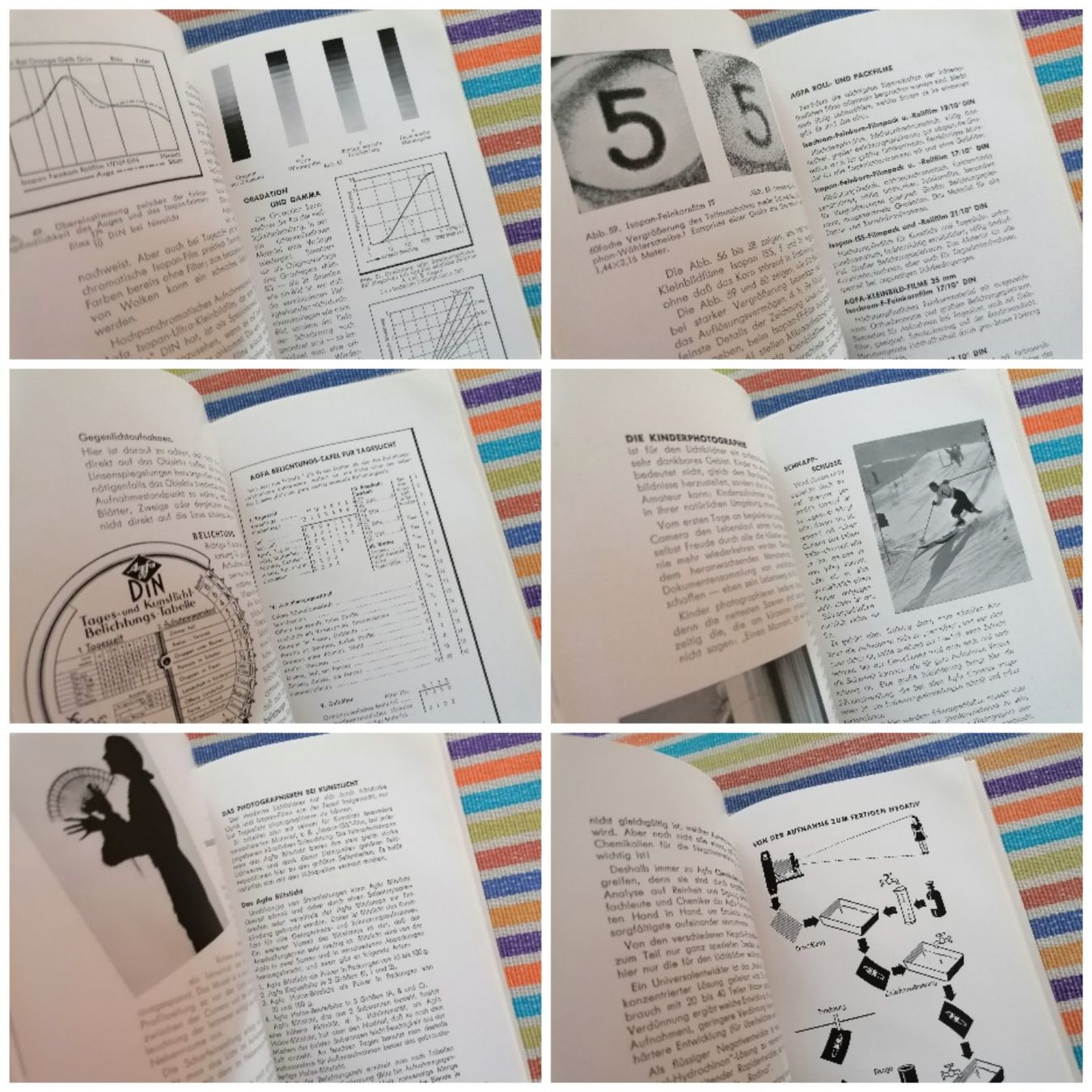 Libri: AGFA💥🌞 Photo ABC – Usato da Emmenbrücke venduto da negotiari 3