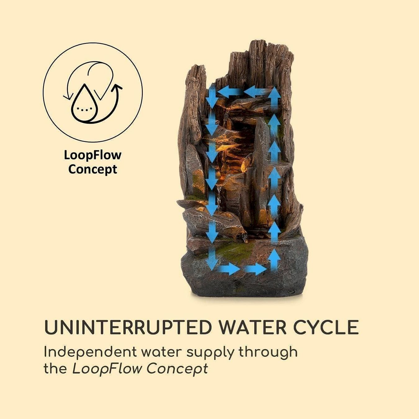 Stagni & Fontane ornamentali: Mystic Tree Solarbrunnen Polyresin braun – Nuovo e nell'imballaggio originale da Bottighofen venduto da zaap 4