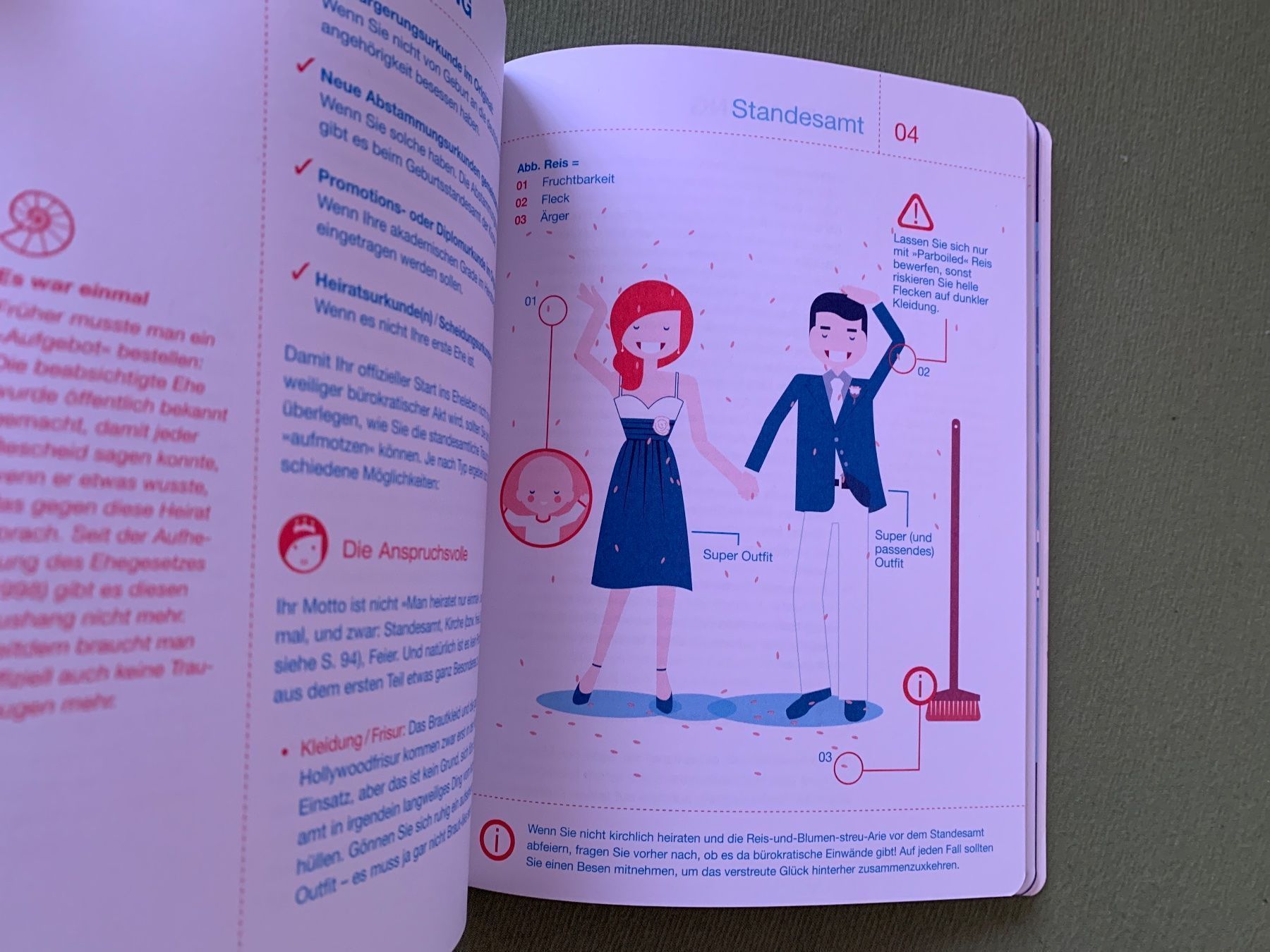 Libri: BUCH Hochzeit - Vom Antrag bis zu den Flitterwochen – Usato da Belp venduto da you-and-me 2