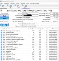 Samsung  3.84 TB Enterprise SSD