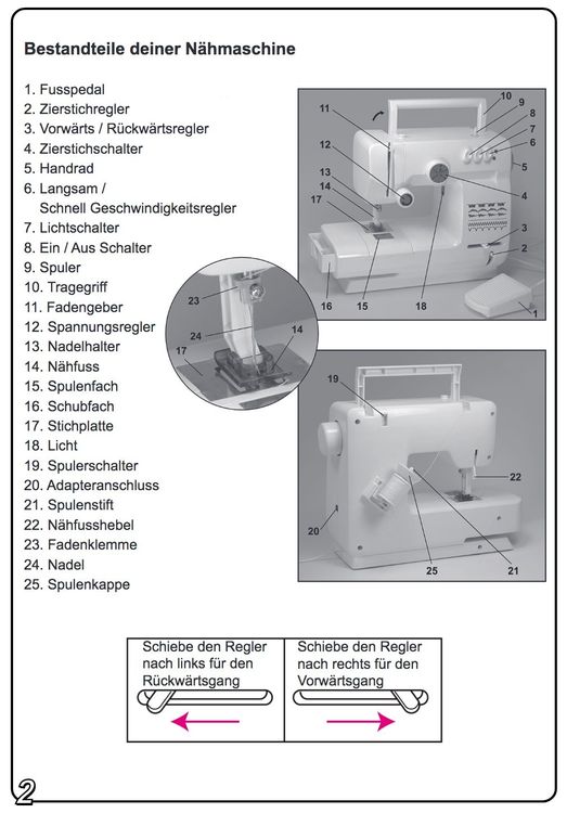 Zig Zag & Straight Lockstitch Children’s Sewing Machine Kaufen auf Ricardo