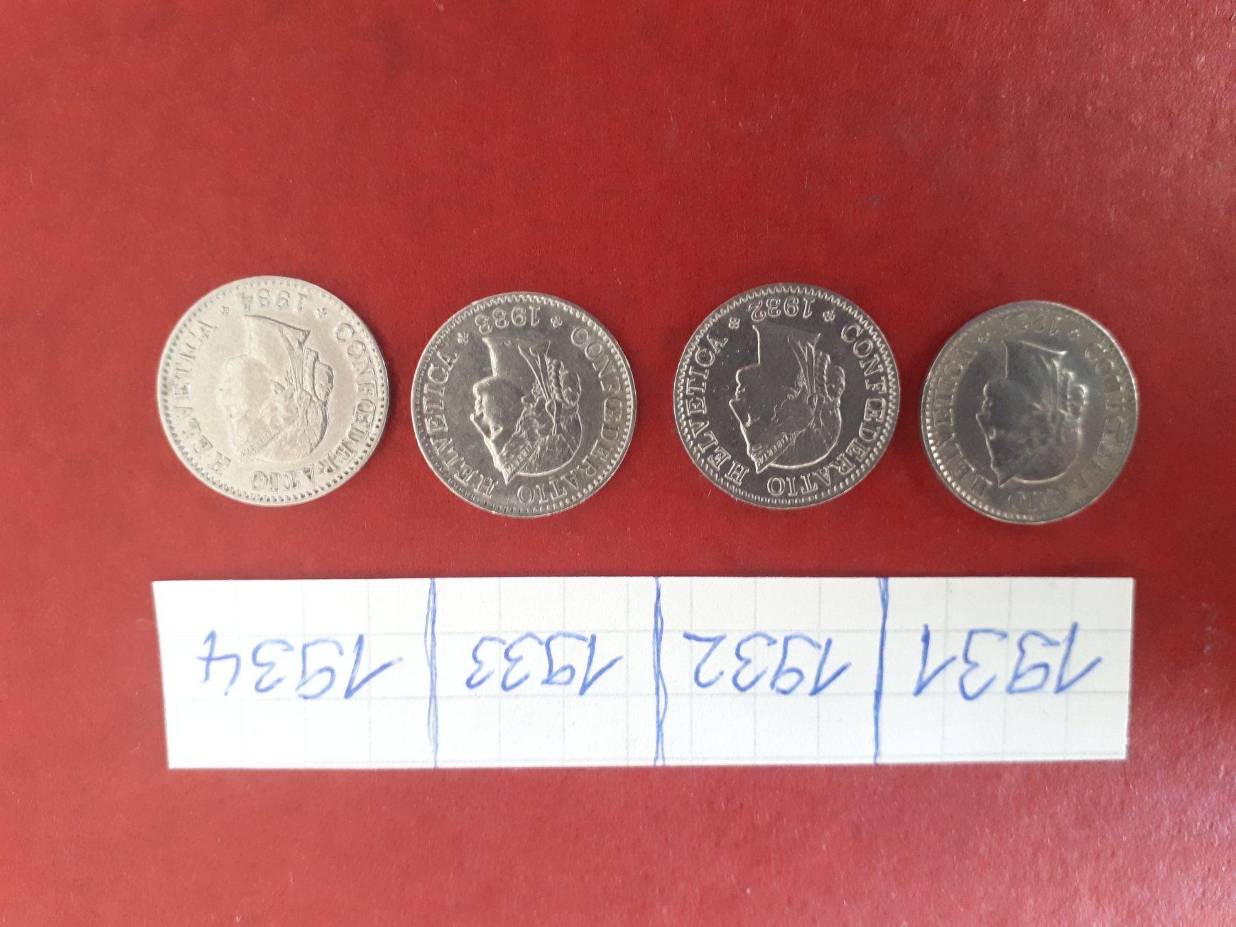 Tutti le monete: Schweizer 5 Rappenmünzen Set 1931-1934 – Usato da Dürnten venduto da kuh_7mdq