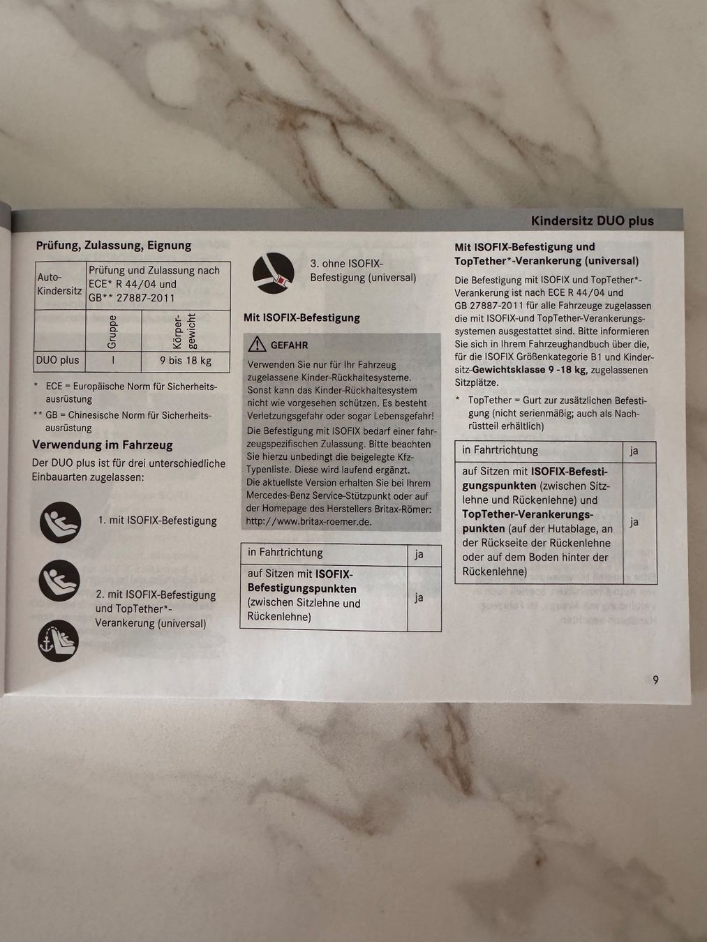 Seggiolini per auto: Kindersitz DUO plus (9 - 18 KG) – Usato da Bottighofen venduto da ThierryDobler 1