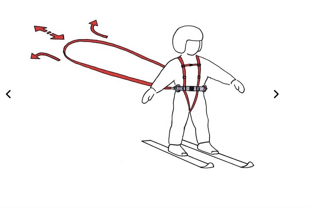 Attrezzatura da arrampicata: Harnais Ski  – Usato da Léchelles venduto da Ramely17