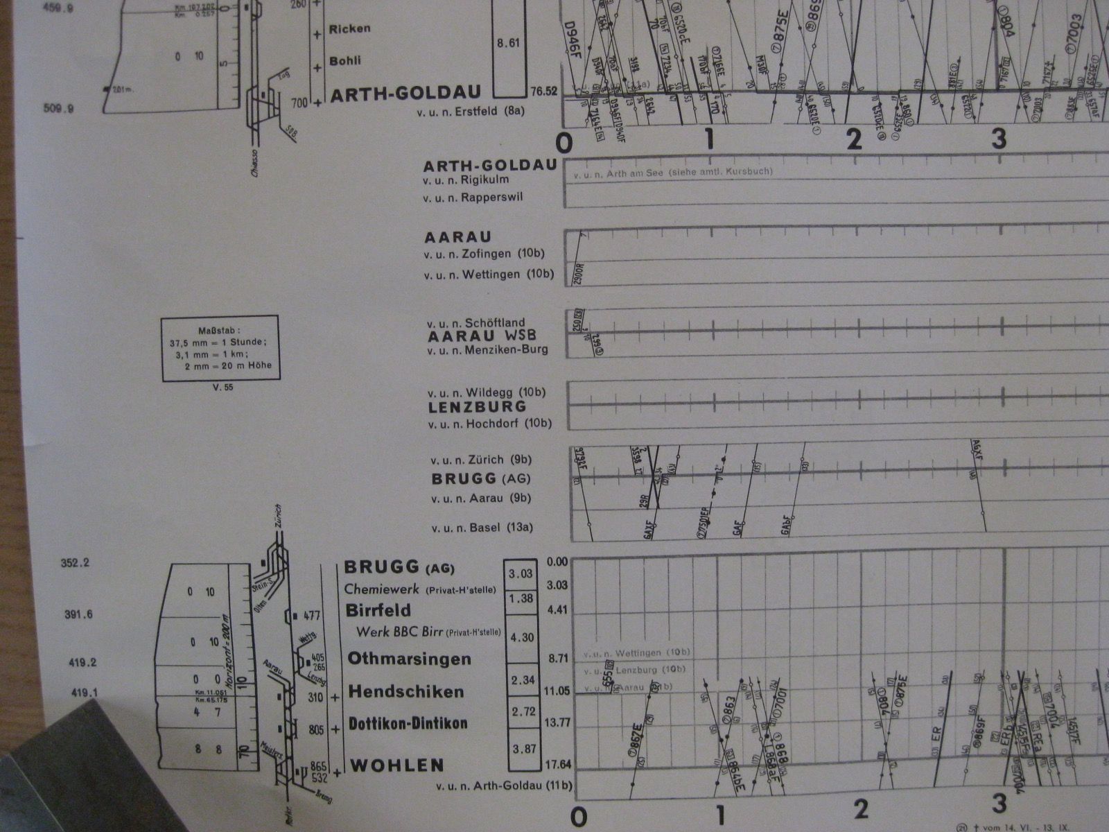 Bücher: Grafischer Fahrplan SBB 11b, 1959/60 – Gebraucht aus Malters von Marosko 3