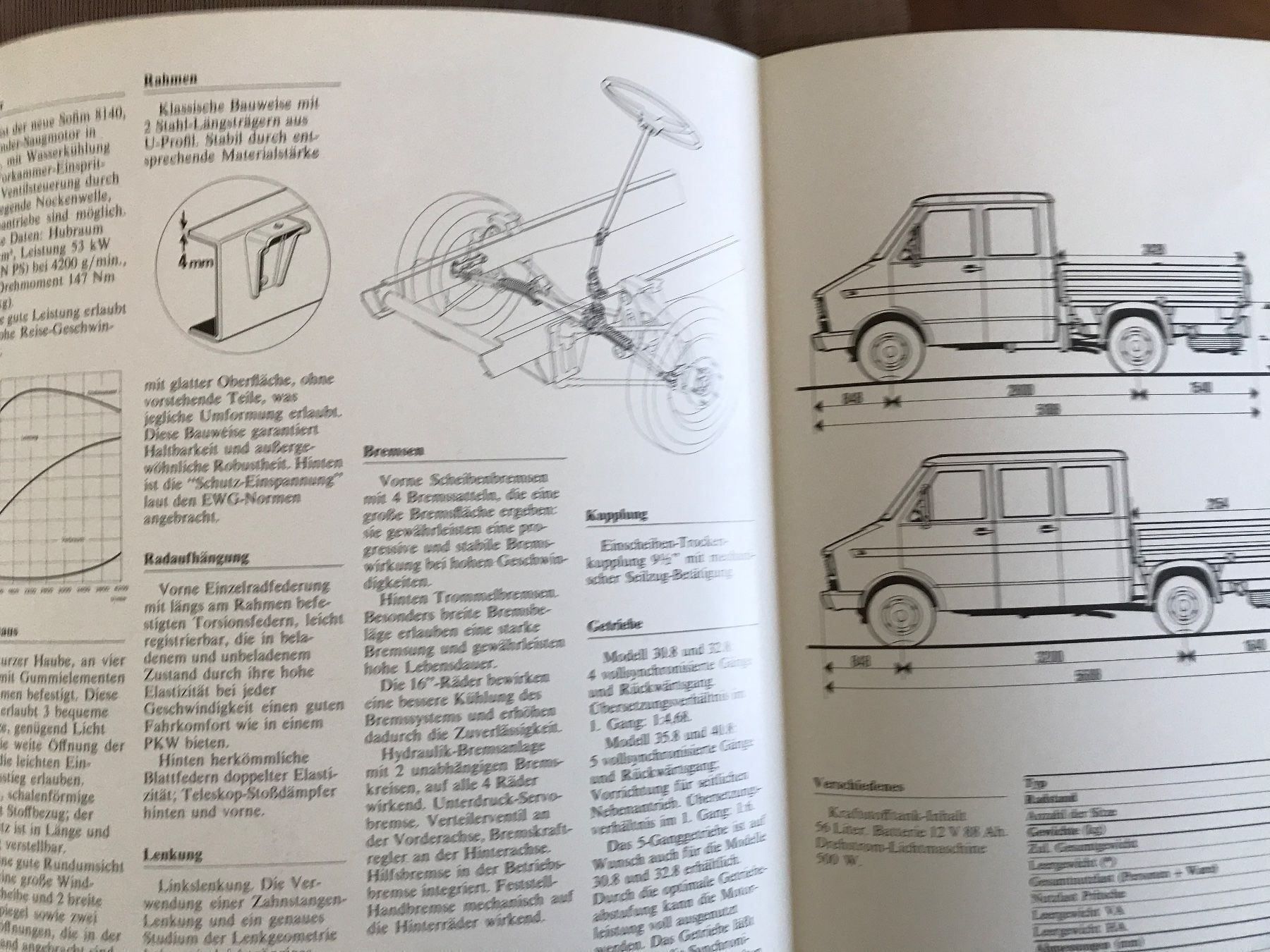 Autos: Fiat Daily – D'occasion à Balterswil par Jeko1967 2