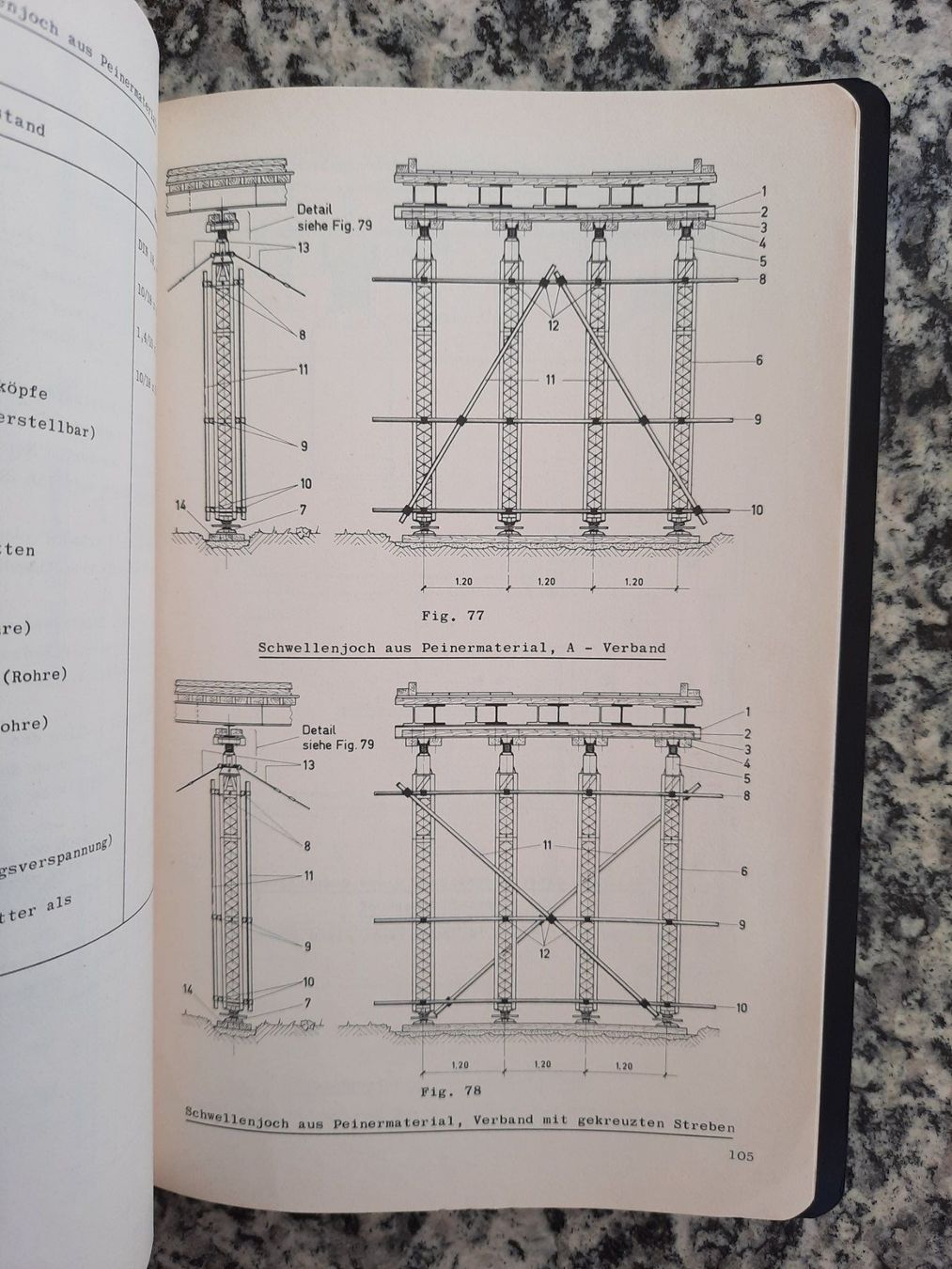 Libri: Behelfs-Brücken mit DIN- oder Holzträgern – Usato da Ruswil venduto da Sammlergeist 2