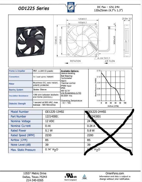 Componenti elettronici: Lüfter 12VDC ORION OD1225-12HSS – Nuovo e nell'imballaggio originale da Fehraltorf venduto da STEMAC01TK 4