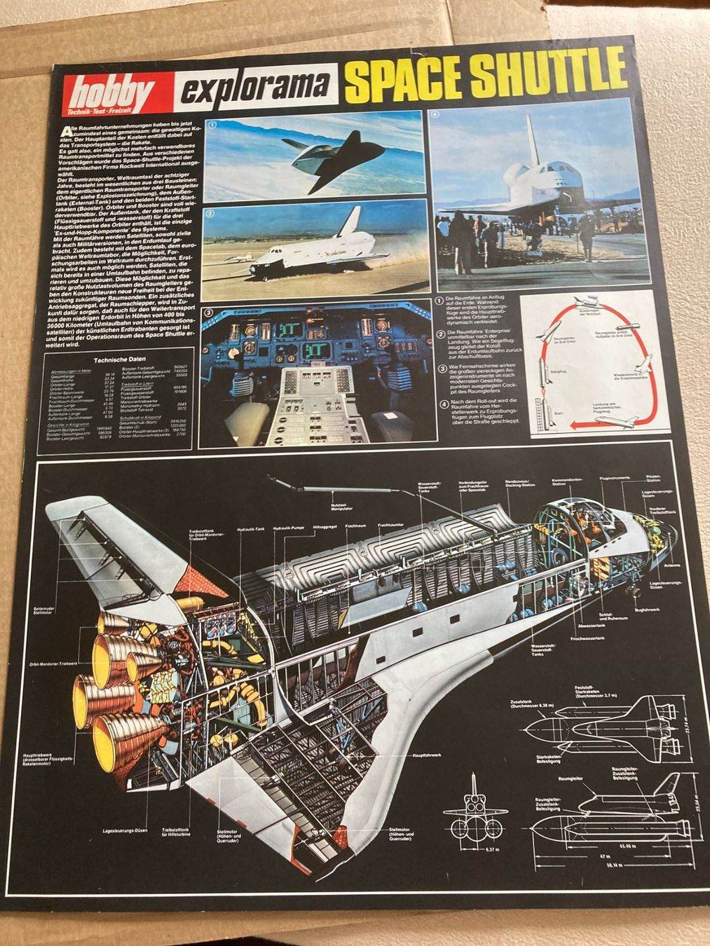 Posters & Illustrations: Explorama / Plakate von hobby-Verlag / div. 10 Stk. – D'occasion à Herzogenbuchsee par Emmenthaler