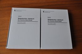 2 Jahrbücher des Statischen Amts Basel-Stadt (2024-2025)