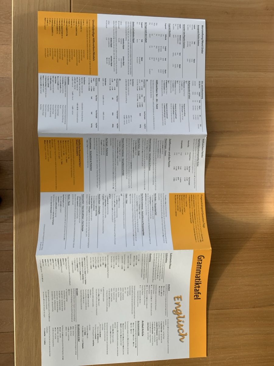 CD: Englisch CD-Sprachkurs – Usato da Tafers venduto da Helgi5 2