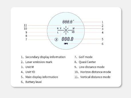 Misurare: Digital Laser Entfernungsmesser 650m – Nuovo e nell'imballaggio originale da Châtelaine venduto da topshop.switzerland 8