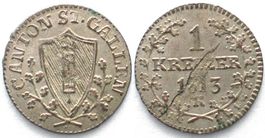 St. Gallen SG 1 Kreuzer 1813 Billon ERHALTUNG! unz