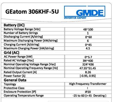 Inverter: Batterie-Inverter – Usato da Au ZH venduto da myamisumi 6