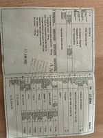 À vendre Mercedes vito extra long