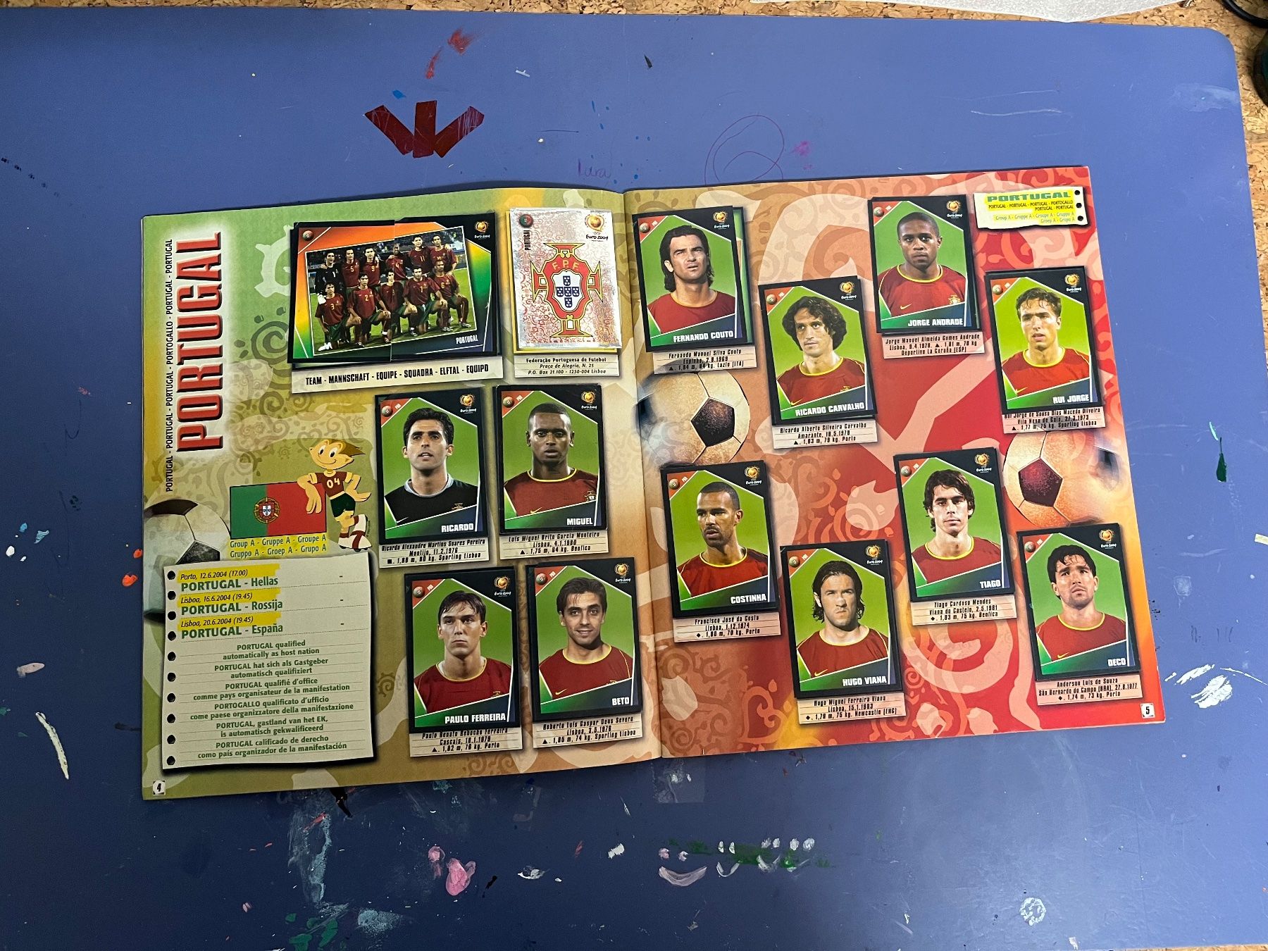 Panini Album: Panini Album Euro 2004 – Usato da Rudolfstetten venduto da Clodo1975 2