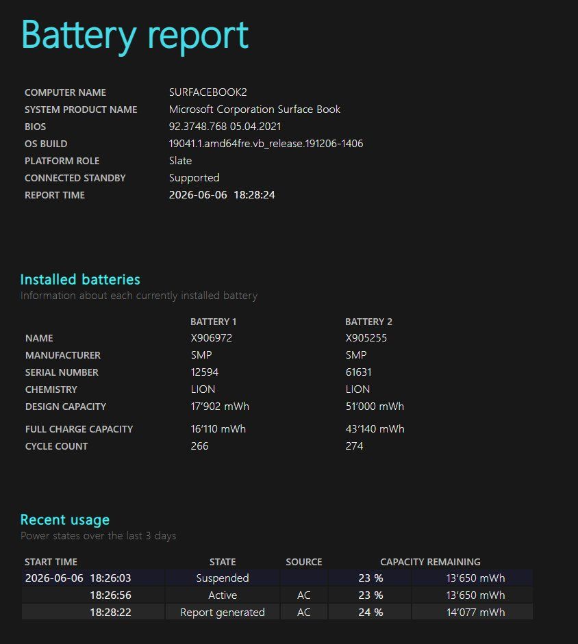 Microsoft Tablet PC: Surface Book, Core i7, 16GB, 512GB mit detachable Keyboard – Usato da Kiesen venduto da Bestseller 7