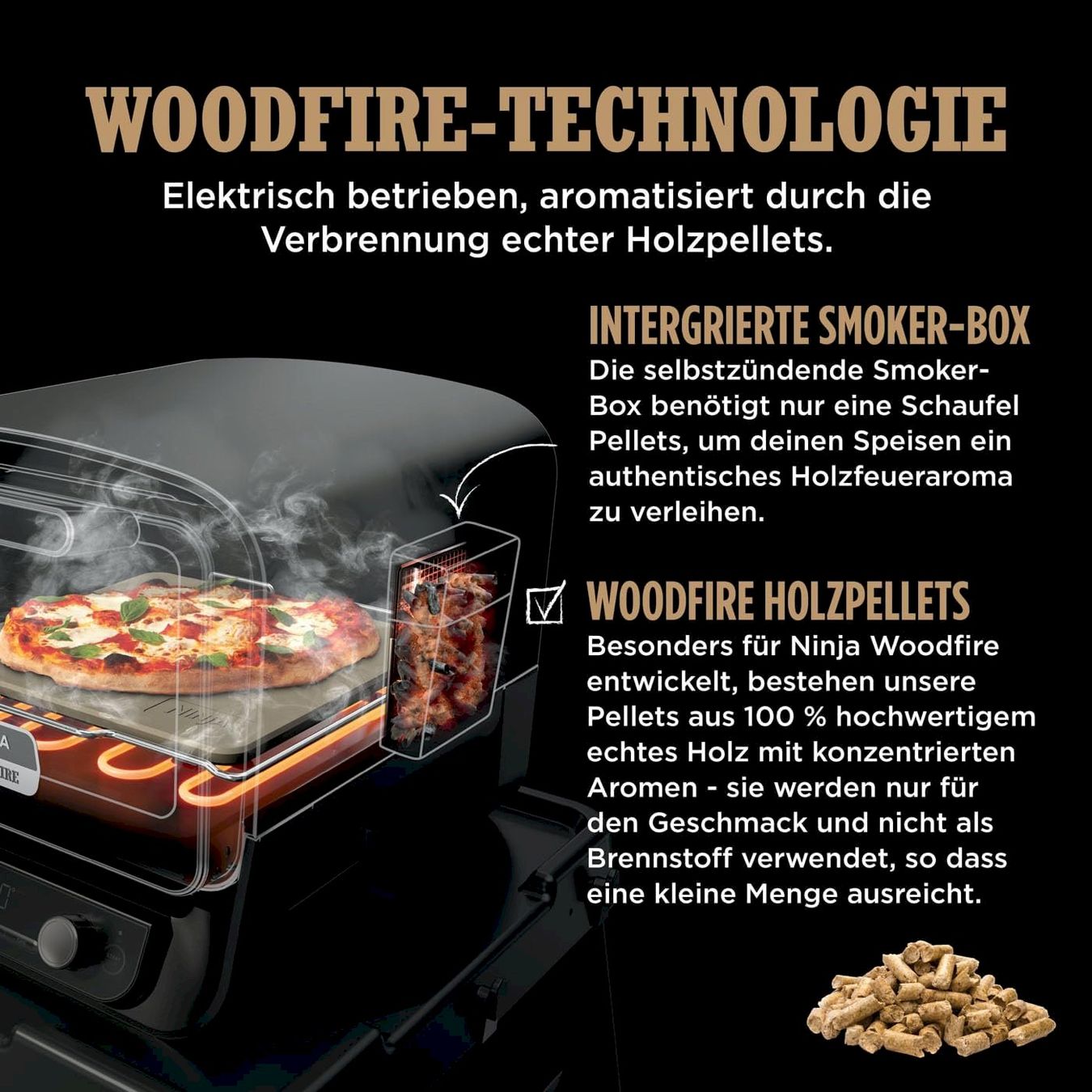 Pizzaofen: Ninja Elektrischer Pizzaofen OO101EU – Neu und originalverpackt aus Bottighofen von zaap 8