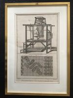 Kupferstich um 1760, Passementerie Bl. IX, Diderot