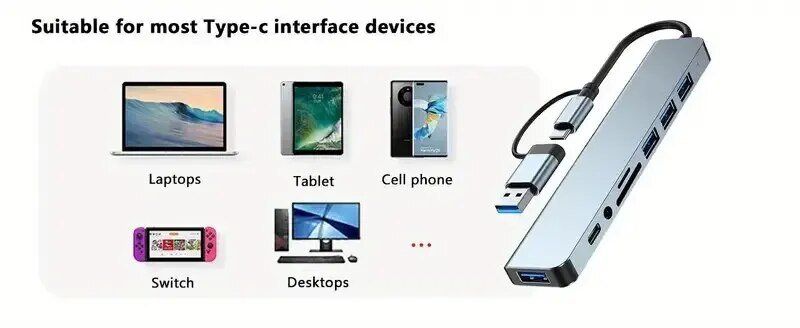Hub & Switch: Hub USB-C-Splitter-Kartenleser Anschluss Docking station – Nuovo e nell'imballaggio originale da Genève venduto da Top-Trend 6