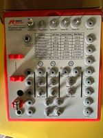 Nobel Biocare Guided Surgery Kit