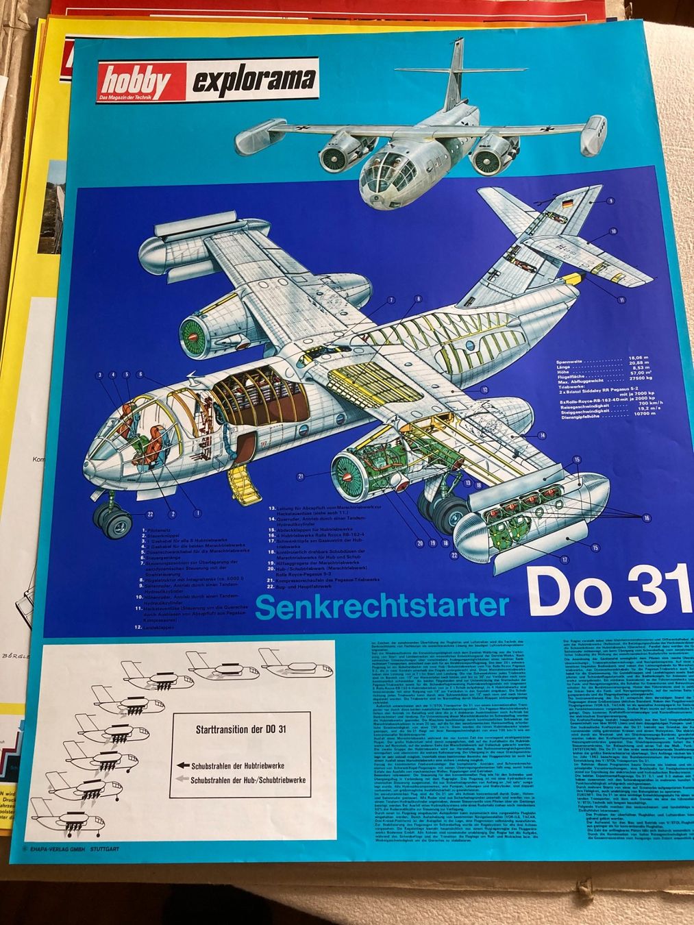 Posters & Illustrations: Explorama / Plakate von hobby-Verlag / div. 10 Stk. – D'occasion à Herzogenbuchsee par Emmenthaler 3