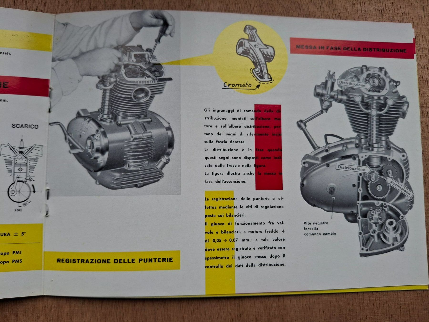 Ducati Documenti: DUCATI 250 DIANA 1961 ORIGINAL PROSPEKT OLDTIMER KÖWE – Usato da Wängi venduto da Toeff85 5