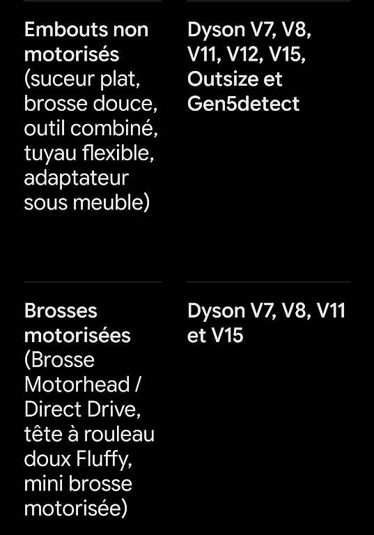 Aspirateurs & Accessoires: Pièces détachées Dyson v10 cyclone motorhead – D'occasion à Blonay par Mafiouf 2