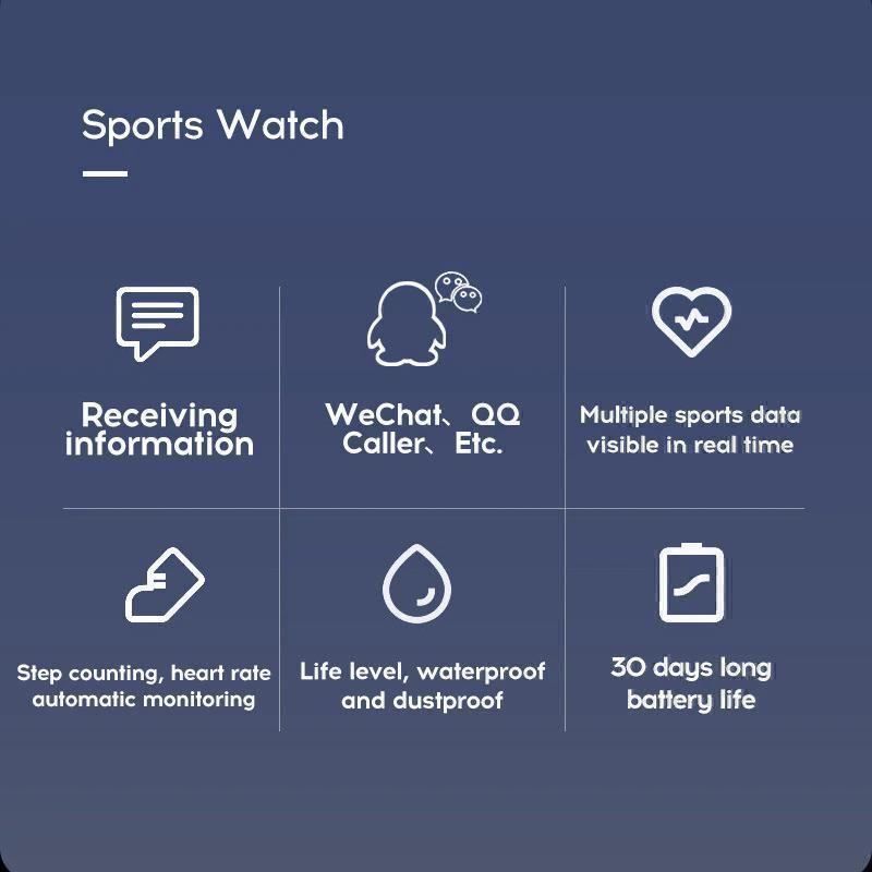 Smartwatch: Multifunktionale Smartwatch -Montre Connectée Multifonctions – Neu und originalverpackt aus Gurmels von Swisspod 5