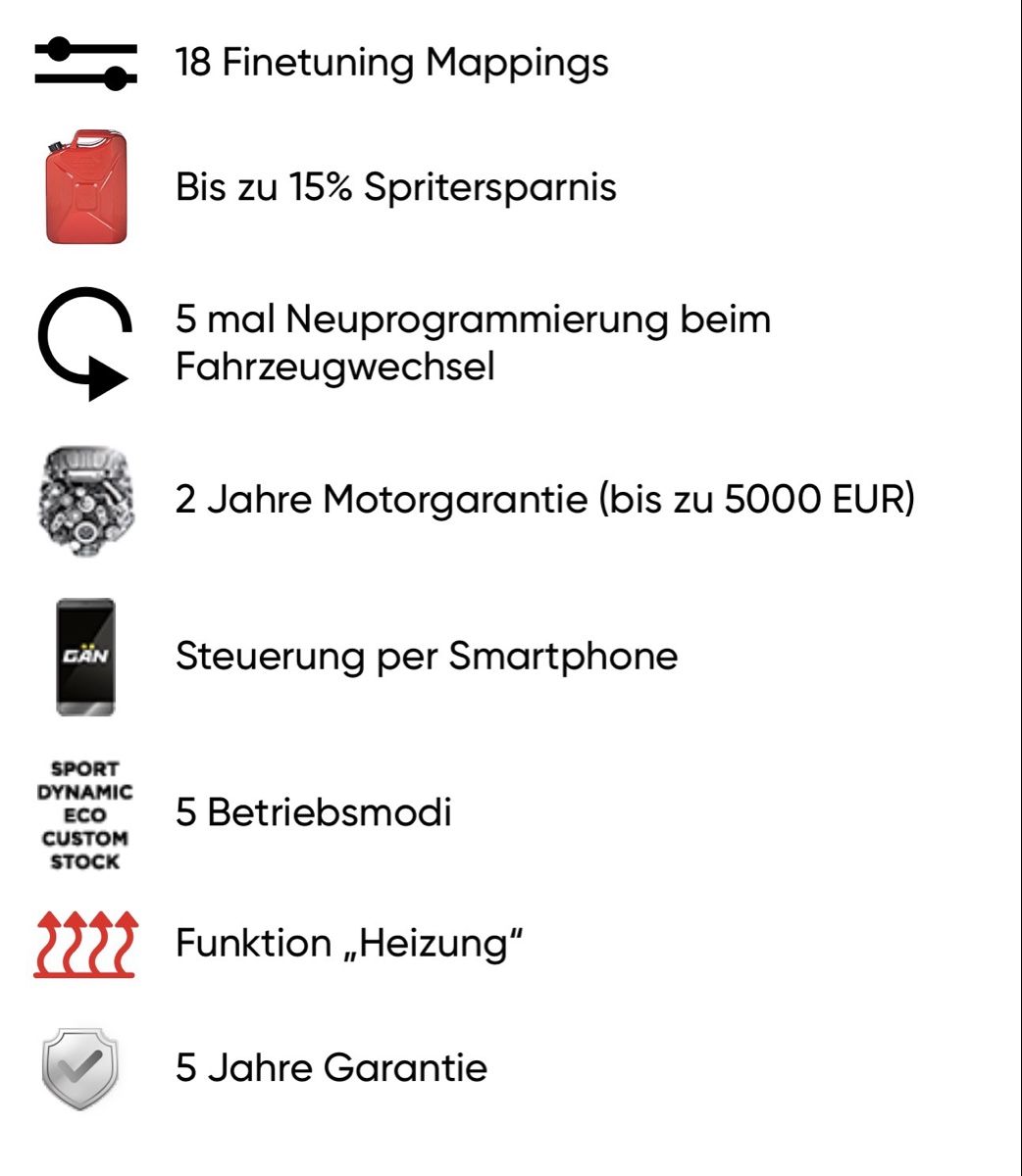 Toutes les pièces auto: GÄN GT CHIP TUNNING – Neuf avec emballage d'origine à Baar par jo_shua 1