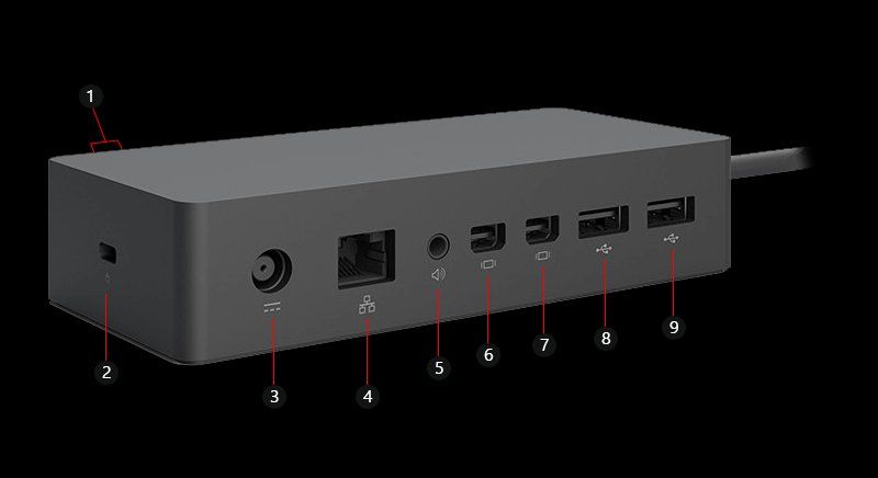 Microsoft Docking station: Microsoft Surface Book - Docking Station & Ladegerät – Usato da Bern venduto da diesdastrallala