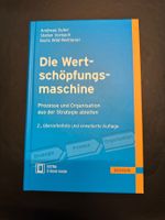 Die Wertschöpfungsmaschine