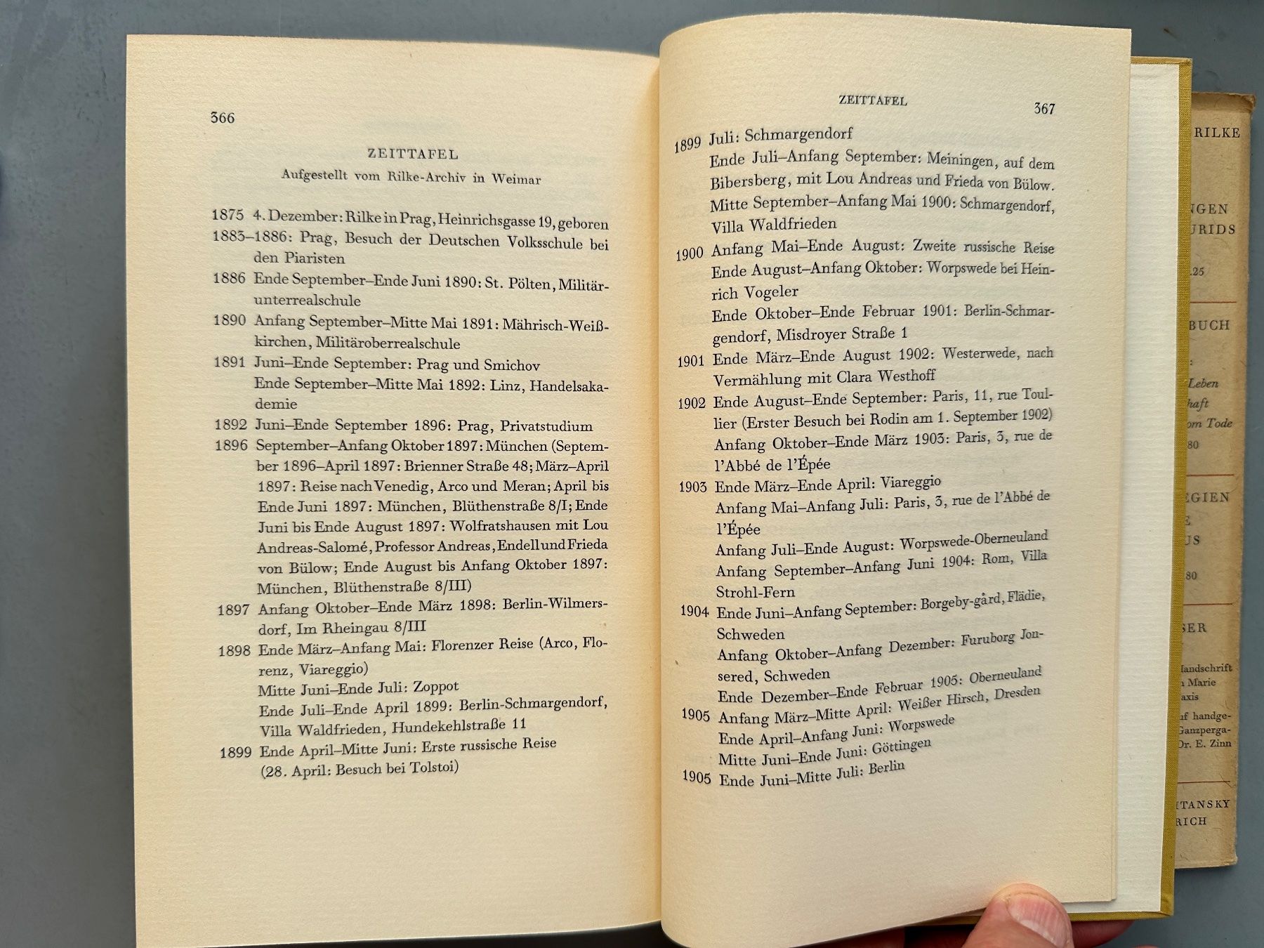 Libri: Katharina Kippenberg: Rainer Maria Rilke. Ein Beitrag. – Usato da Zürich venduto da allp 8