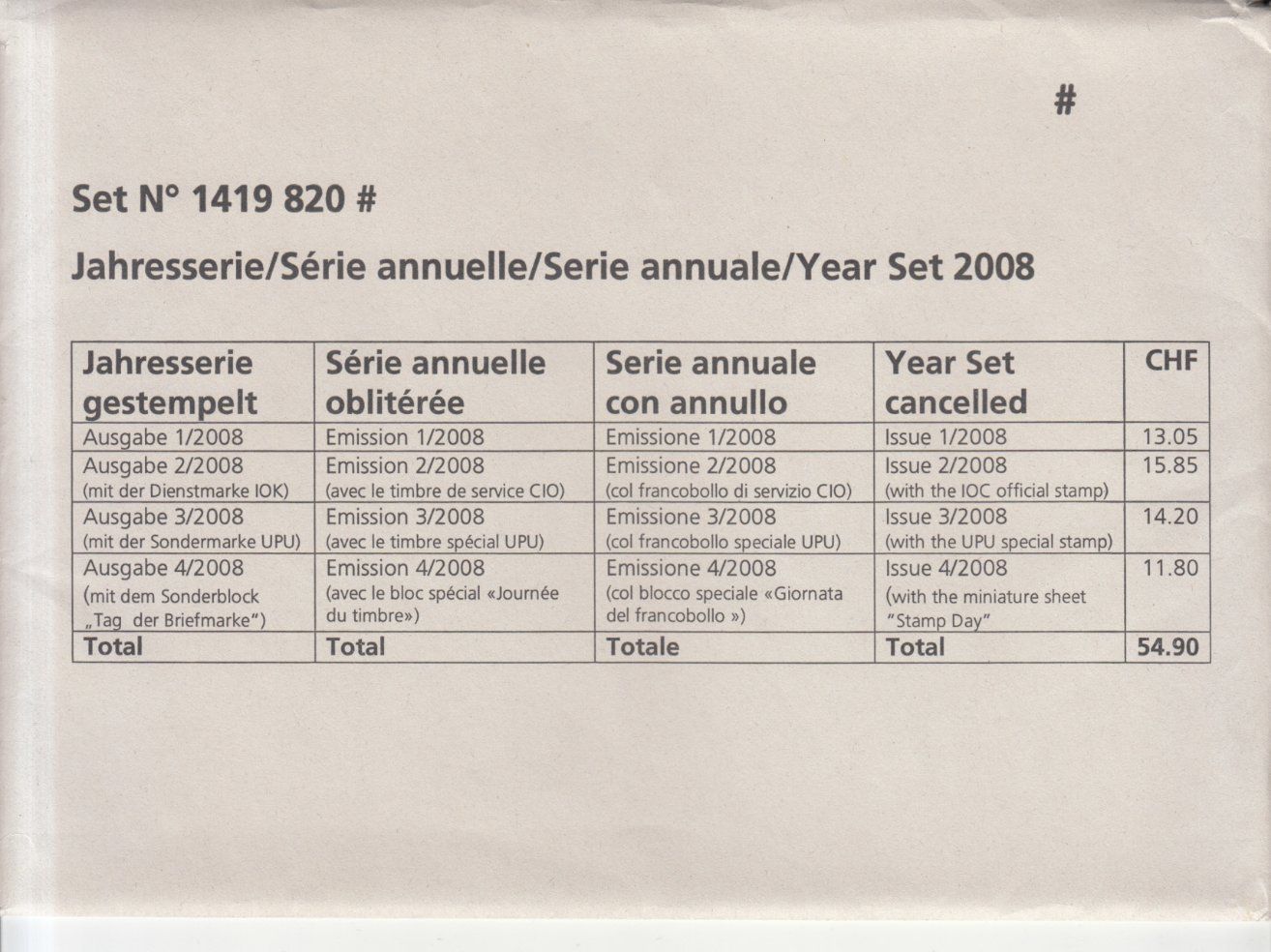 Tutti i francobolli: CH Jahresserie 2008 mit ET – Usato da Bürglen TG venduto da StampGraf 5