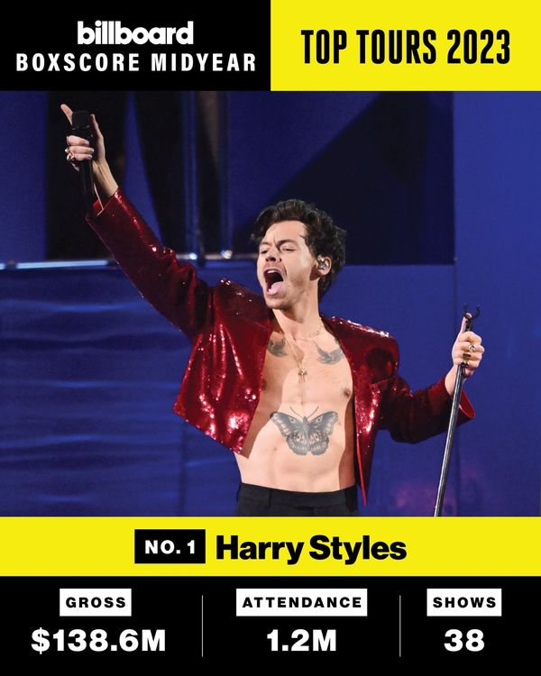 Harry Styles Düsseldorf 27.06.23 2 Tickets Kaufen auf Ricardo