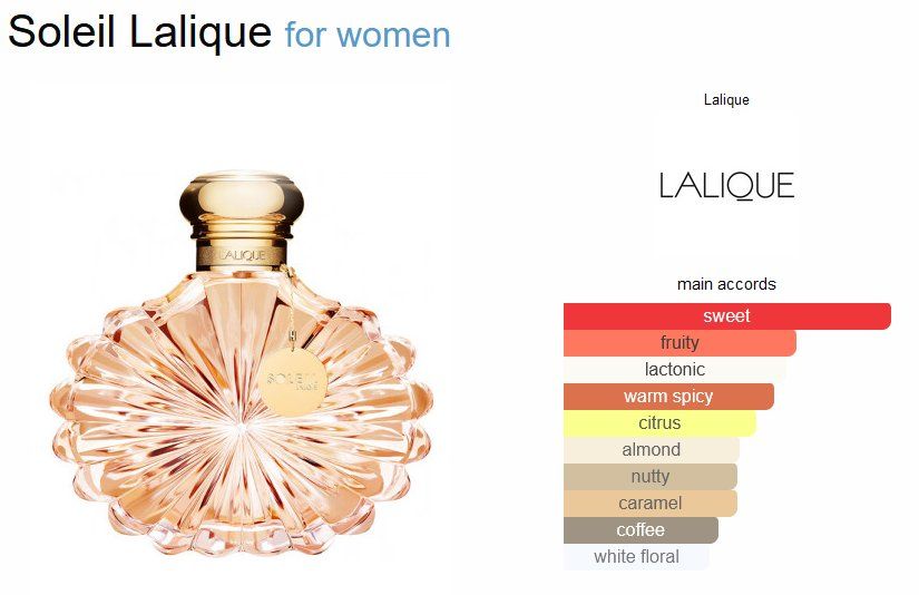 Lalique Profumi & Eau de Toilette: Lalique Soleil Sample/Probe 1-10ml – Nuovo (secondo la descrizione) da Marly venduto da springcloud247 2
