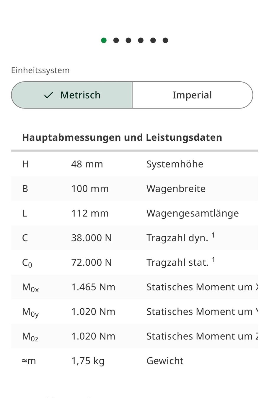 Altro per industria metallurgica: Linearführungen INA 34mm, 4x 2650mm – Difettoso da Thunstetten venduto da D_aernscht 7