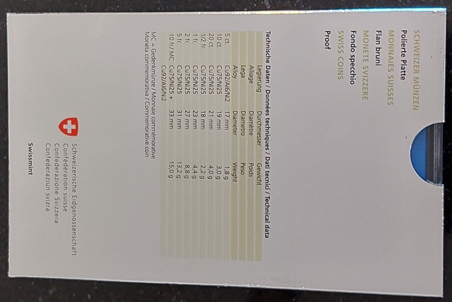 Tutti le monete: Münzsatz Schweiz 2019 pp – Nuovo (secondo la descrizione) da Arch venduto da moneyswiss 3
