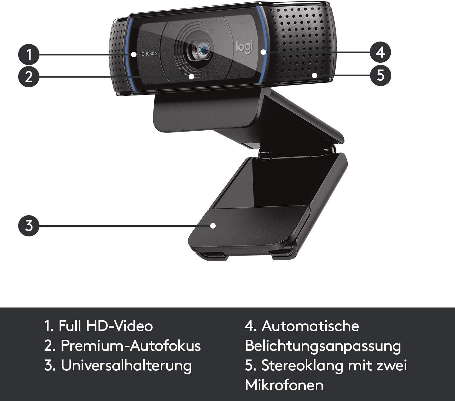 Logitech Webcams: logitech Webcam (C920 Pro HD) - Gratis-Versand – Neu und originalverpackt aus Uzwil von Grisli5 1