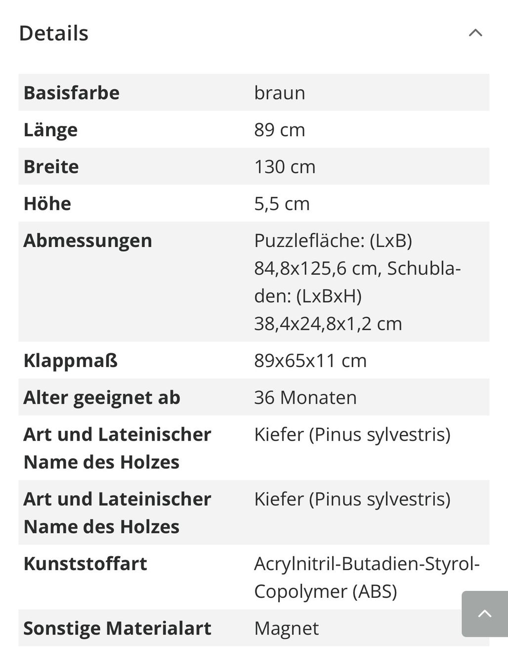 Puzzles: Puzzle Tisch – Gebraucht aus Safenwil von MillyRock 1