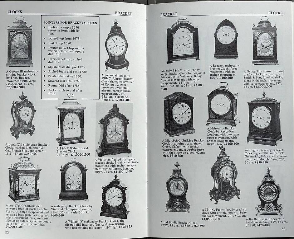 Libri: Miller's Antiques Buyers Guide – Usato da Adliswil venduto da Heimite 3