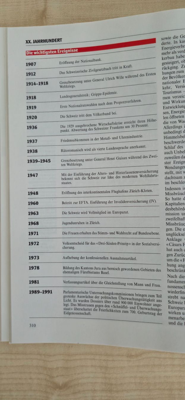 Libri: Abenteuer Schweiz – Nuovo (secondo la descrizione) da Rothenburg venduto da Ajax111 6