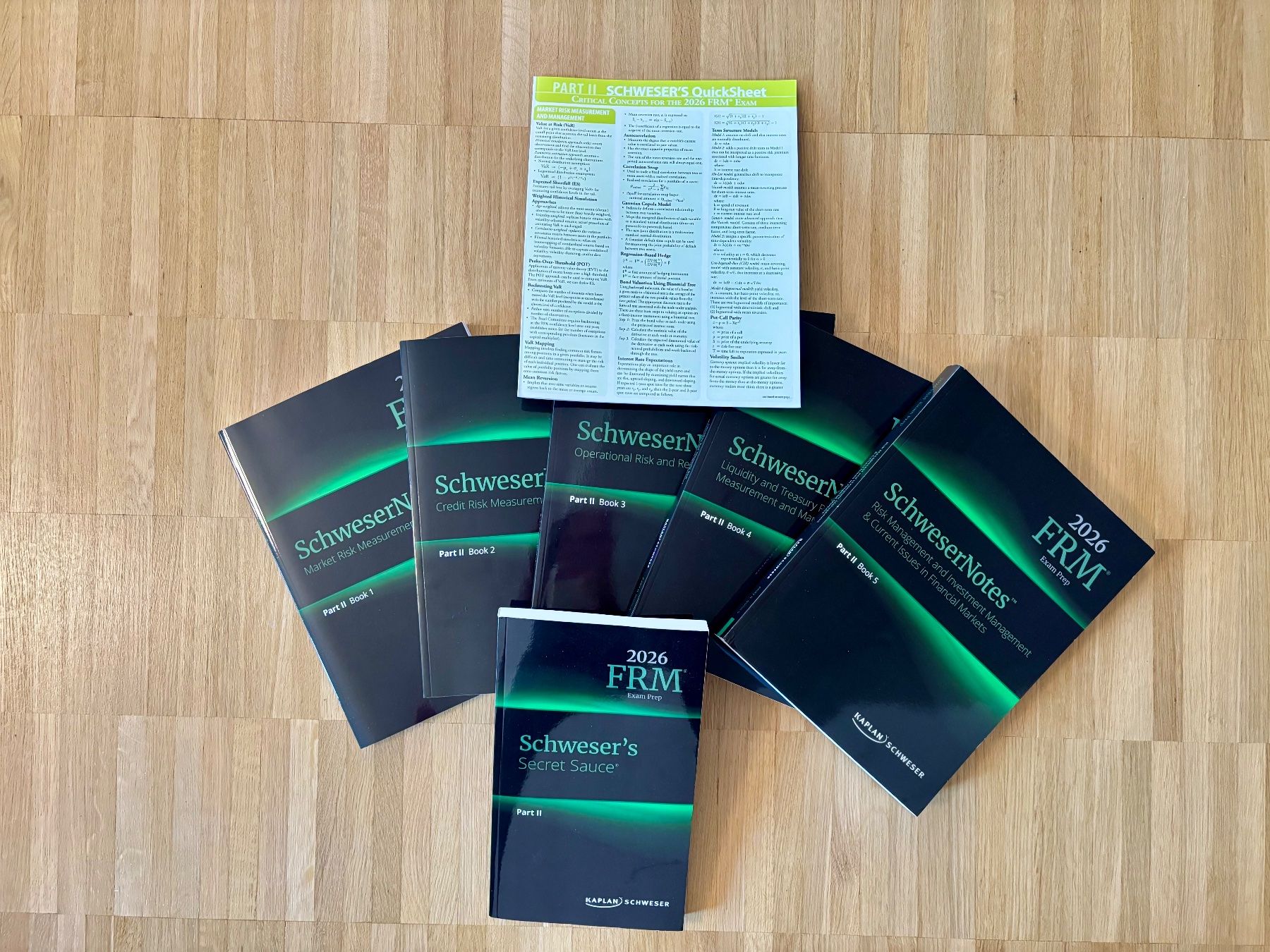Libri: FRM Part II 2026 Schweser Notes+QuickSheet+SecretSauce NEW – Nuovo (secondo la descrizione) da Zürich venduto da ali_7lbx