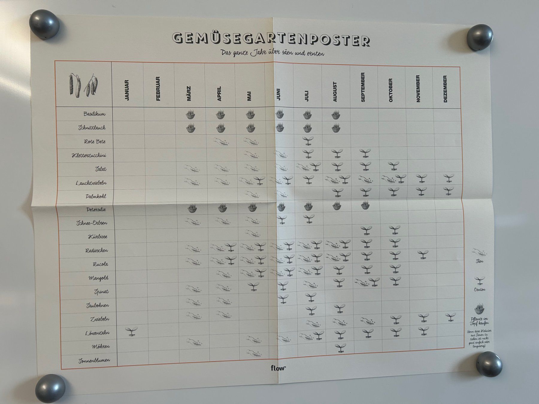 Foto & Immagini: Gartenkalender-Poster (Flow-Verlag / A2) – Nuovo e nell'imballaggio originale da Bern venduto da san_svt6