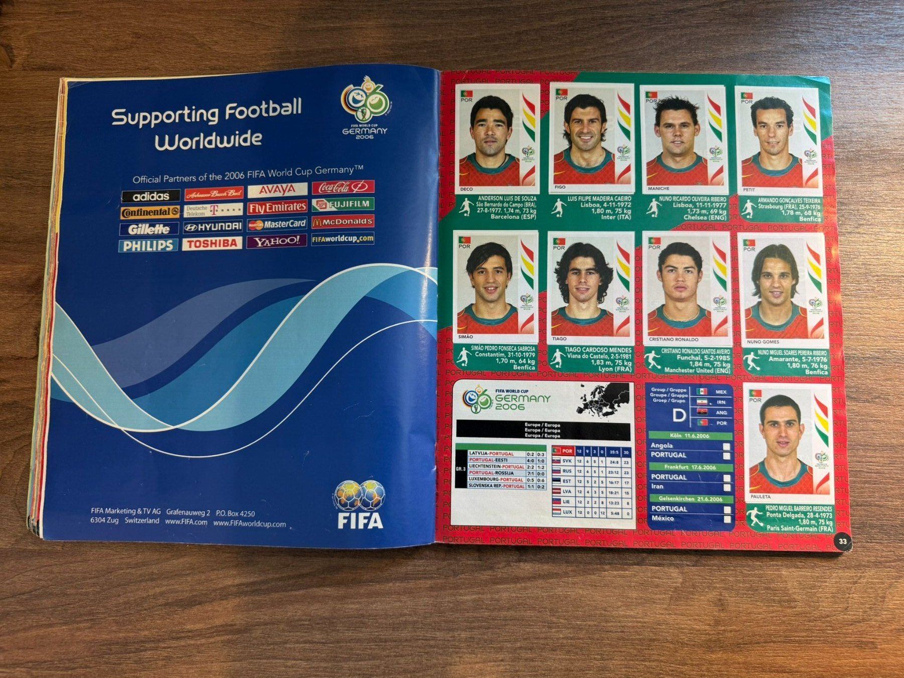 Panini Album: Panini Album WM 2006 - Komplett – Usato da Chiggiogna venduto da TheLegend88 4