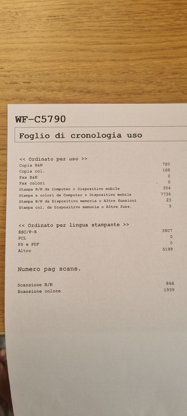 Epson Drucker: Epson Workforce Pro WF-C5790A Multifunktionsdrucker – Gebraucht aus Purasca von est_kvk2 5