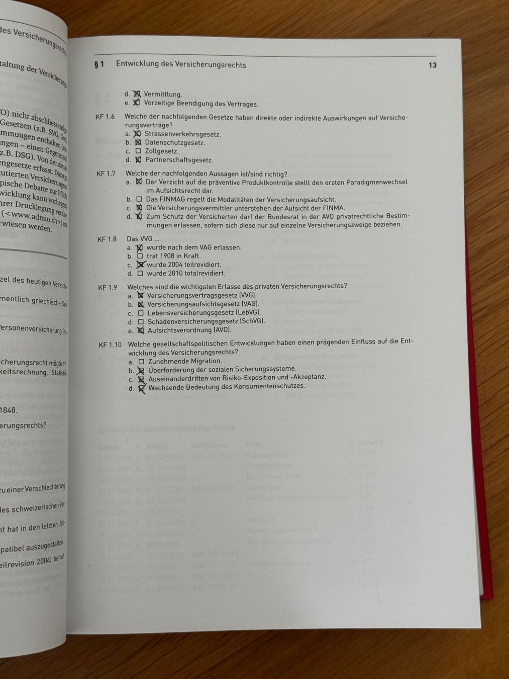 Libri: Schweizerisches Privatversicherungsrecht, 1. Auflage – Usato da Steinhausen venduto da sar_ph7q 1