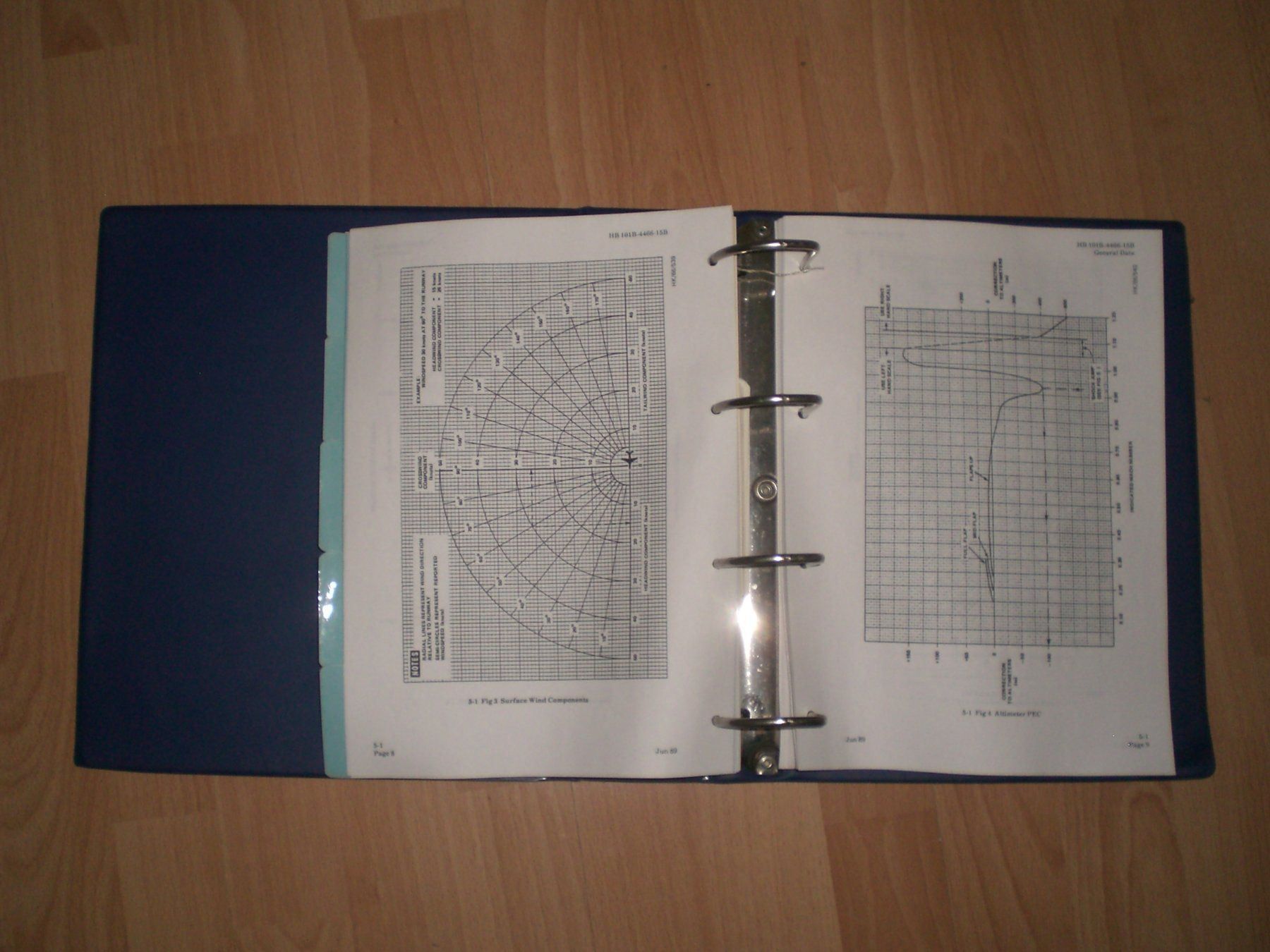 Libri: Manual HAWK Mk.66 HB 101B – Usato da Grellingen venduto da Neuron67 4